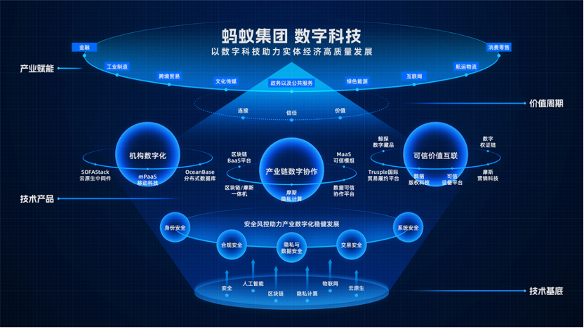  德甲官方推出全新数字化转播技术  